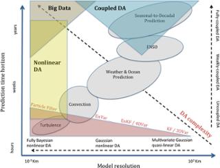 fig9-eps-converted-to.img_assist_custom-739x567.jpg